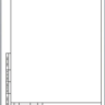 A4 (А4)  рамка в формате docx вертикальная