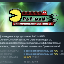 PAC-MAN™ CHAMPIONSHIP EDITION 2 STEAM KEY GLOBAL РОССИЯ