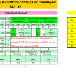МАЕ, ВАС-58, ТВА-57 электронные