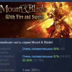 Mount & Blade: With Fire & Sword STEAM KEY ЛИЦЕНЗИЯ
