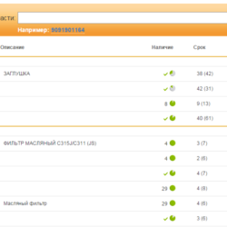 Скрипт сервиса поиска детали EMEX.RU (FindDetailAdv4)