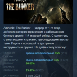Amnesia: The Bunker STEAM KEY GLOBAL РОССИЯ СТИМ ЛИЦЕНЗ