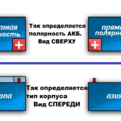 Программа по подбору аккумулятора по марке автомобиля