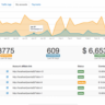Партнерская программа для Joomla