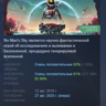 No Man&acute;s Sky STEAM KEY РОССИЯ СНГ ЛИЦЕНЗИЯ СТИМ КЛЮЧ