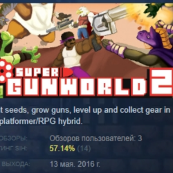 Super GunWorld 2 STEAM KEY REGION FREE GLOBAL РОССИЯ