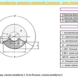 Развёртка прямого перехода (конуса)