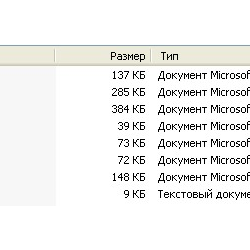 Лабораторные работы по базам данных в SQL Server