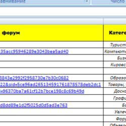 100 форумов для размещения ссылок