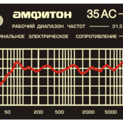 Файлы для изготовления шильдика Амфитон 35АС-018.