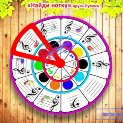 Найди нотку" круги Луллия электронные макеты