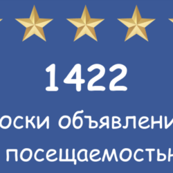 1422 популярных досок объявлений с посещаемостью.