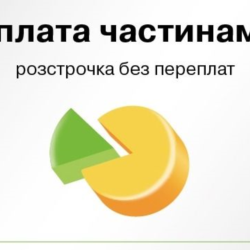 Оплата частями" Приватбанка для WooCommerce WP v3.x