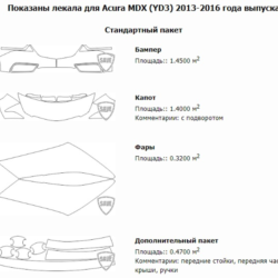 Электронные лекала на автомобили Acura MDX (YD3)