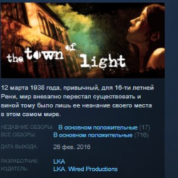 The Town of Light STEAM KEY REGION FREE GLOBAL РОССИЯ