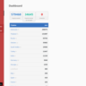 ПО для сбора базы WEB PUSH трафика