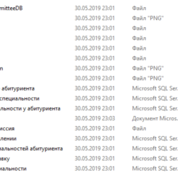 БД Приёмная комиссия SQL Server
