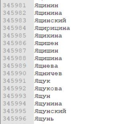 База 346 000 фамилий на русском языке (муж. и жен.)