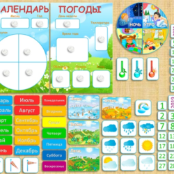 КАЛЕНДАРЬ ПОГОДЫ /электронная версия