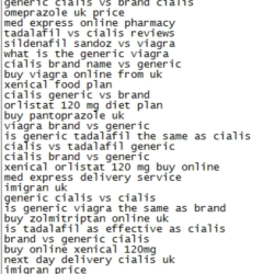 Ключи фарма ENG. Viagra, Cialis, Levitra и т.д. 14000шт