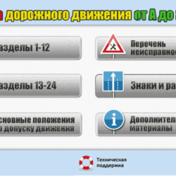 Видеокурс ПРАВИЛА ДОРОЖНОГО ДВИЖЕНИЯ от А до Я (2020)