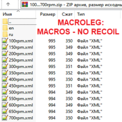 Call of Duty Mobile - всё оружие - макросы - Synapse 3 и 4