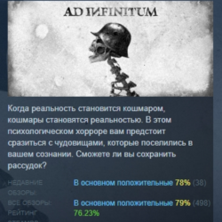 Ad Infinitum STEAM KEY GLOBAL РФ СНГ СТИМ КЛЮЧ ЛИЦЕНЗИЯ