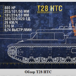 WoT ЛБЗ Получить T28 HTC