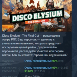 Disco Elysium - The Final Cut АВТОДОСТАВКА STEAM GLOBAL МГНОВЕННО ЛИЦЕНЗИЯ