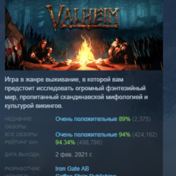 Valheim АВТОДОСТАВКА STEAM GLOBAL МГНОВЕННО ЛИЦЕНЗИЯ