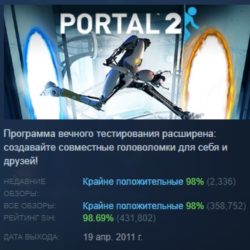 Portal 2 АВТОДОСТАВКА STEAM GLOBAL МГНОВЕННО ЛИЦЕНЗИЯ