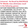 No recoil для шутеров. Макросы mgn - программа Bloody 7