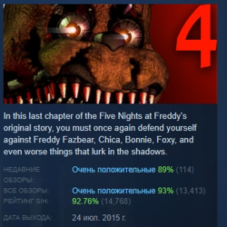 Five Nights at Freddy's 4 АВТОДОСТАВКА STEAM GLOBAL МГНОВЕННО ЛИЦЕНЗИЯ
