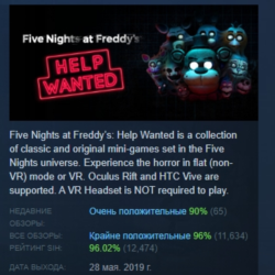 Five Nights at Freddy's Help Wanted АВТОДОСТАВКА STEAM GLOBAL МГНОВЕННО ЛИЦЕНЗИЯ