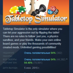 Tabletop Simulator АВТОДОСТАВКА STEAM GLOBAL МГНОВЕННО ЛИЦЕНЗИЯ