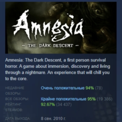 Amnesia: The Dark Descent АВТОДОСТАВКА STEAM GLOBAL МГНОВЕННО ЛИЦЕНЗИЯ