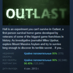 Outlast АВТОДОСТАВКА STEAM GLOBAL МГНОВЕННО ЛИЦЕНЗИЯ