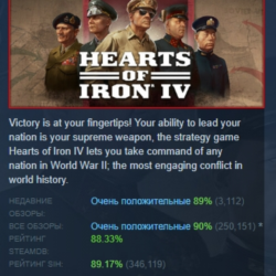 Hearts of Iron IV АВТОДОСТАВКА STEAM GLOBAL МГНОВЕННО ЛИЦЕНЗИЯ