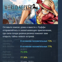 ONE PIECE WORLD SEEKER АВТОДОСТАВКА STEAM GLOBAL МГНОВЕННО ЛИЦЕНЗИЯ