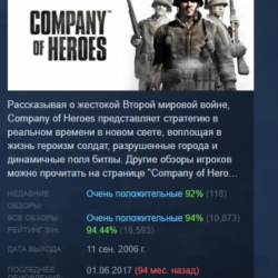 Company of Heroes АВТОДОСТАВКА STEAM GLOBAL МГНОВЕННО ЛИЦЕНЗИЯ