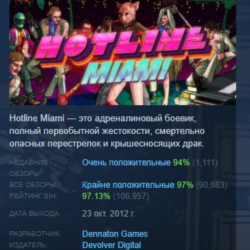 Hotline Miami АВТОДОСТАВКА STEAM GLOBAL МГНОВЕННО ЛИЦЕНЗИЯ