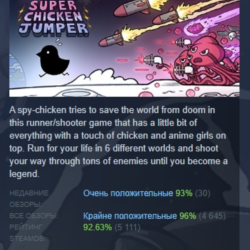 SUPER CHICKEN JUMPER АВТОДОСТАВКА STEAM GLOBAL МГНОВЕННО ЛИЦЕНЗИЯ
