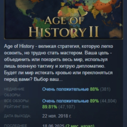 Age of History II АВТОДОСТАВКА STEAM GLOBAL МГНОВЕННО ЛИЦЕНЗИЯ
