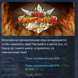 Fire Pro Wrestling World 💎 АВТОДОСТАВКА STEAM GLOBAL МГНОВЕННО ЛИЦЕНЗИЯ
