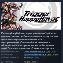 Danganronpa: Trigger Happy Havoc АВТОДОСТАВКА STEAM GLOBAL МГНОВЕННО ЛИЦЕНЗИЯ