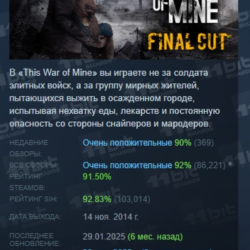 THIS WAR OF MINE: FINAL CUT АВТОДОСТАВКА STEAM GLOBAL МГНОВЕННО ЛИЦЕНЗИЯ