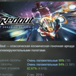 Redout: Enhanced Edition АВТОДОСТАВКА STEAM GLOBAL МГНОВЕННО ЛИЦЕНЗИЯ