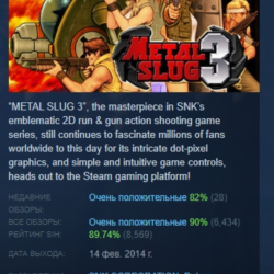 METAL SLUG 3 АВТОДОСТАВКА STEAM GLOBAL МГНОВЕННО ЛИЦЕНЗИЯ