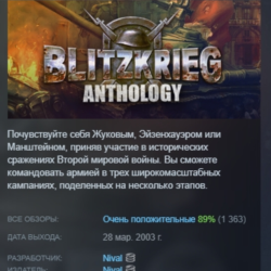 Blitzkrieg Anthology АВТОДОСТАВКА STEAM GLOBAL МГНОВЕННО ЛИЦЕНЗИЯ