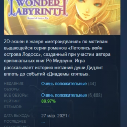 Летопись войн острова Лодосс: Дидлит в Лабиринте чудес АВТОДОСТАВКА STEAM GLOBAL МГНО